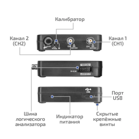 USB-осциллограф МЕГЕОН 15056 купить по низкой цене | МАКСПРОФИТ