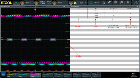 Программная опция запуска и декодирования сигналов шины последовательной передачи данных стандарта I2S купить по низкой цене | МАКСПРОФИТ